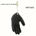 left hand