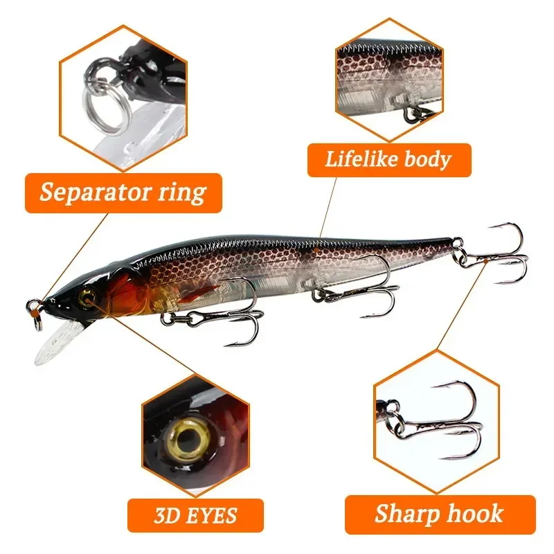20 piezas-Juego de Señuelos de Pesca japoneses, cebo Artificial para pececillos, Crankbait, Wobblers, ojos 3D, perca, Lucio, carpa, Swim Bait - imagen 3