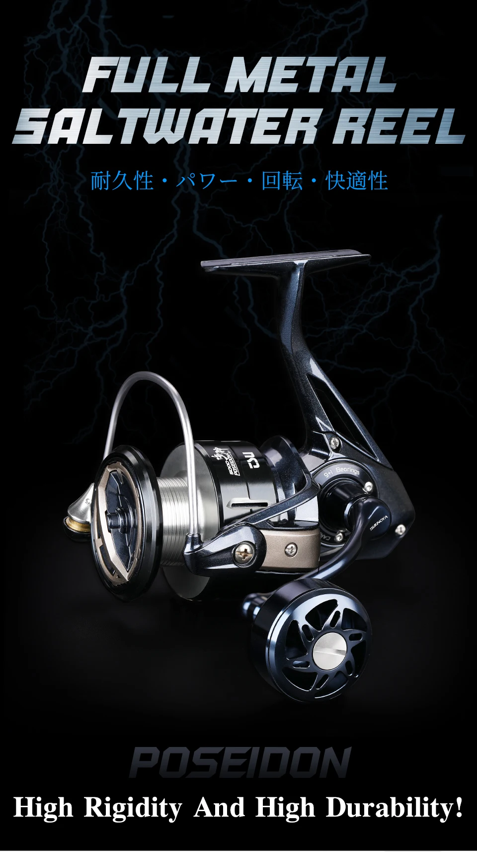 Demostración de acción - Movimiento de spinning perfecto