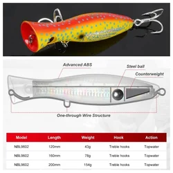 Popper GT Noeby – Señuelo superficie agua salada
