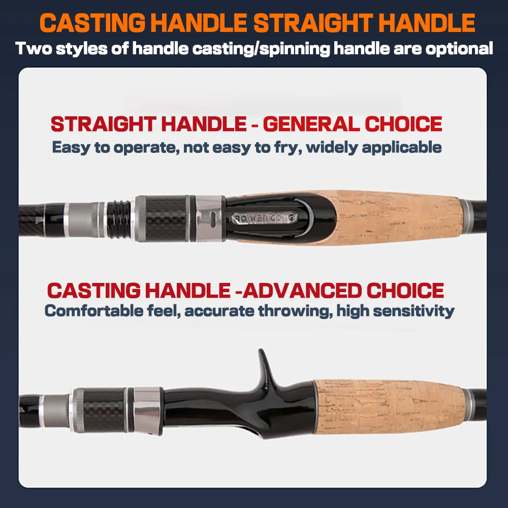GHOTDA-caña de pescar giratoria, Combo de 1,8 M-2,4 M y relación de transmisión 7,2: 1/5,2: 1, Serie 2000-4000, carrete de Baitcasting, accesorios de pesca - imagen 4