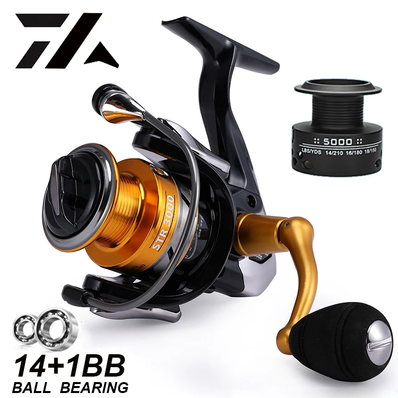 Double Spool