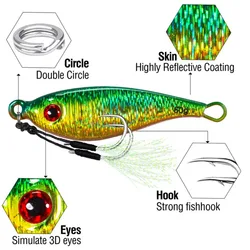 Señuelo de pesca de Metal duradero, 7g-60g, ojos 3D, cebo duro para calamar, Wobblers de Metal, aparejos de pesca al aire libre
