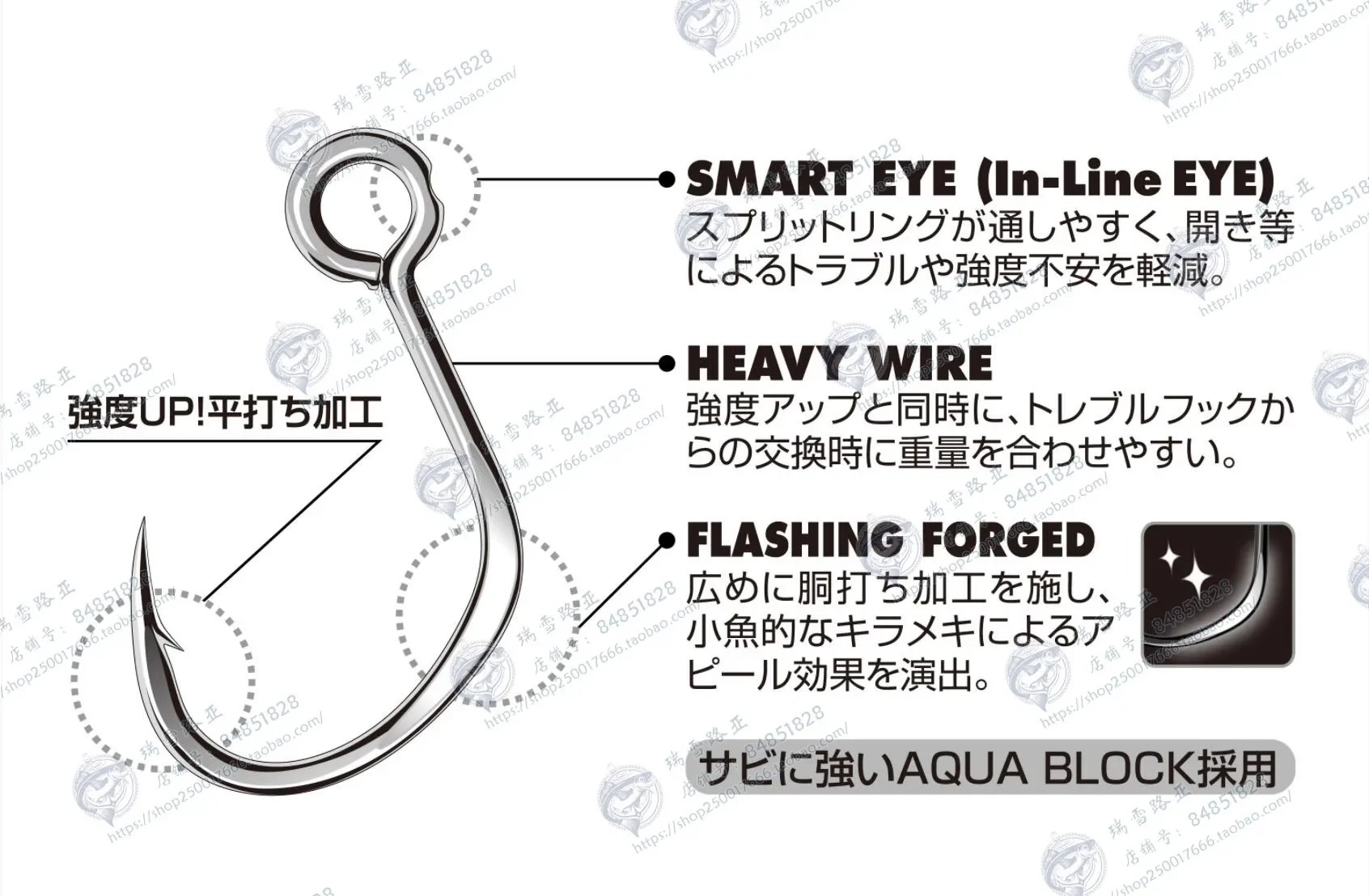 DECOY japonés importado Single-33 con cebo duro reforzado con púas, anzuelo único, pez militar - imagen 3