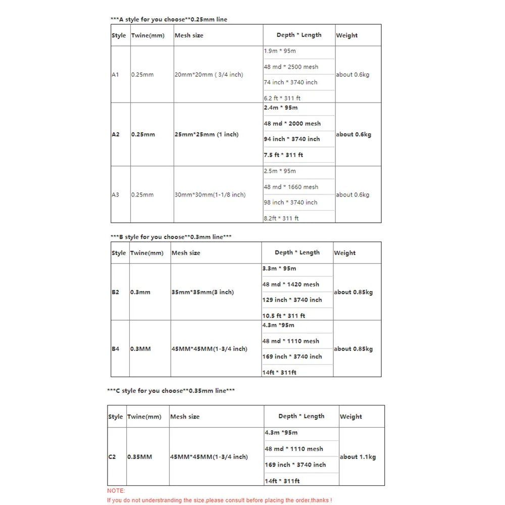 Red de Pesca semiacabada de 0,25mm-0,35mm, monofilamento de nailon, red enmalle, suministro de Pesca, accesorios de herramientas para peces al aire libre - imagen 2