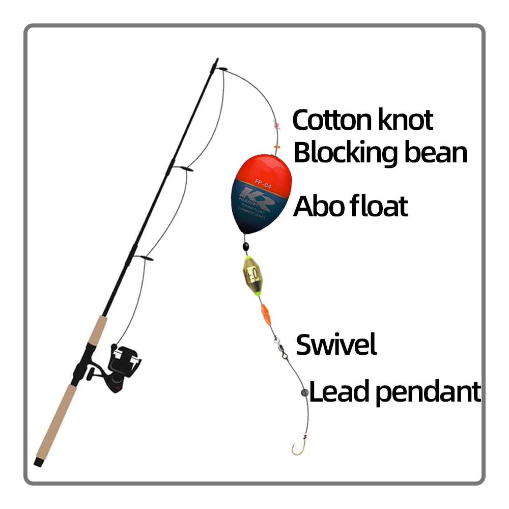 1 unidad de flotador Rocky Abo para pesca en el mar, accesorios de lanzamiento de larga distancia de plástico Abs - imagen 5