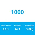 1000