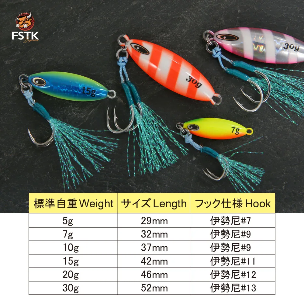 Señuelo de Pesca de Metal, plantilla de lanzamiento lento, 7, 15, 20, 30G - imagen 4