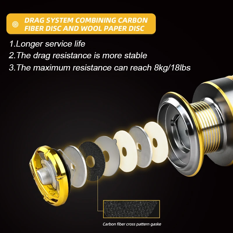 MEREDITH-carrete giratorio de pesca de la serie Sagitario, bobina de Metal para carpa, SAG1000-6000, línea de Metal, copa, aparejos marinos - imagen 5