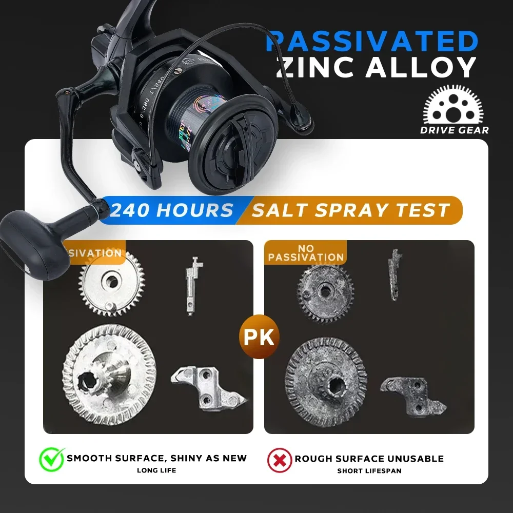 Marca MBLN, 90% Metal, antierosión duradero, carrete de pesca giratorio, carrete de aleación, mango de aleación, pie de aleación, arrastre máximo 30kg, curricán de mar - imagen 4