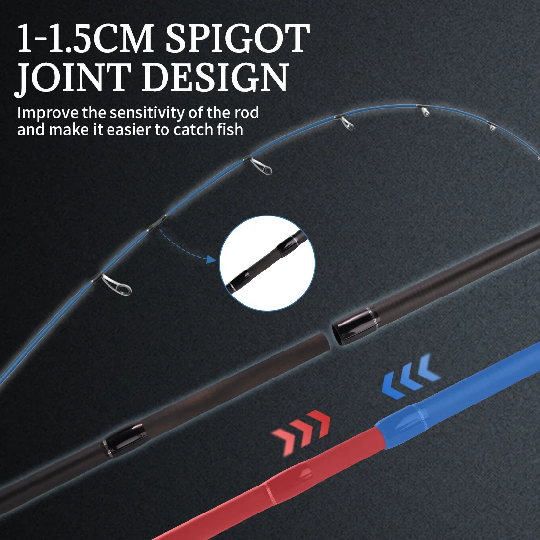 Caña de pescar de calamar ultraligera de 9KM, 2 secciones, 1,98 m/2,28 m/2,5 m, caña giratoria de pesca de pulpo sepia 24T con mango de EVA - imagen 5