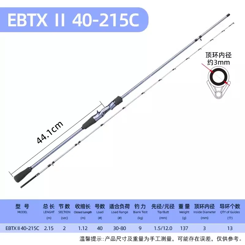EBTX II 40-215C