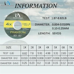 Maximumcatch Linea Tippet Nailon Transparente – Pesca con Mosca