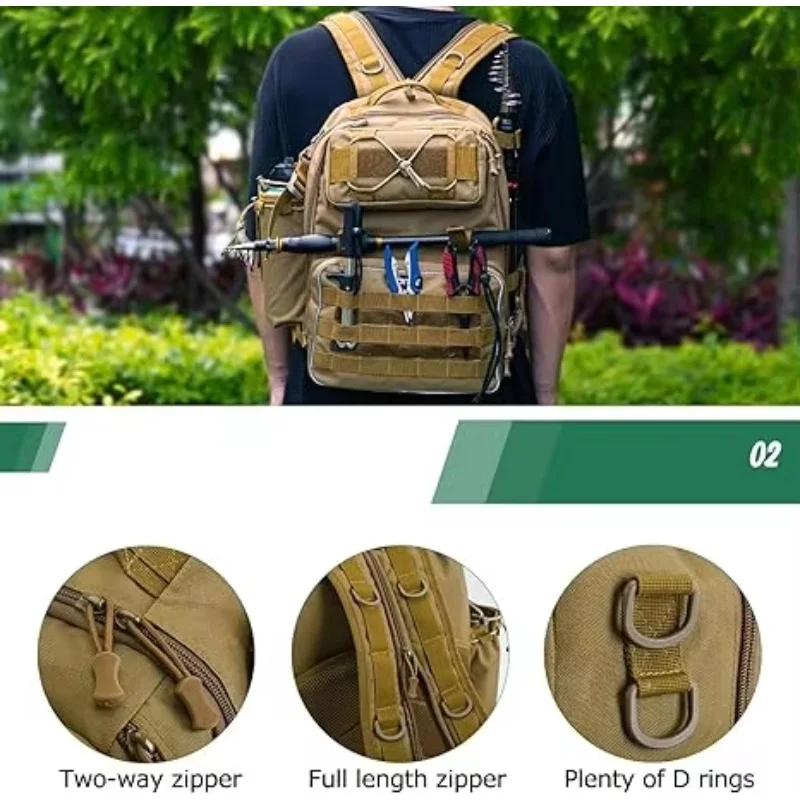 Goture-mochila de pesca al aire libre, bolsa de aparejos impermeable de gran capacidad para senderismo, Camping, ciclismo, bolsa de aparejos de pesca multifunción - imagen 3