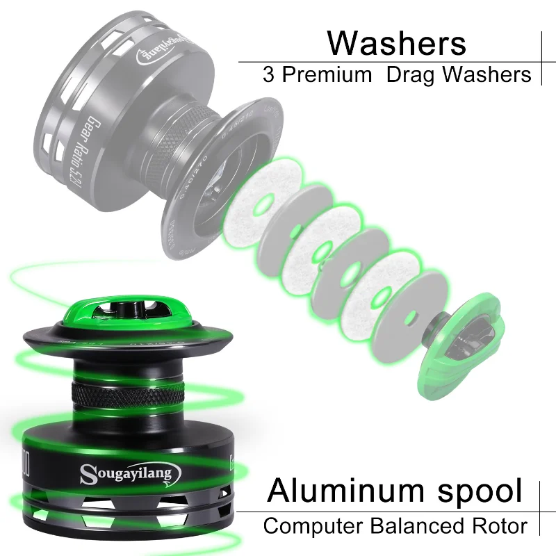 Sougayilang-carrete de pesca giratorio GT1000-6000, bobina de aluminio ligero, arrastre máximo de 10kg, para pesca de carpa y lubina, 5,2: 1 - imagen 4
