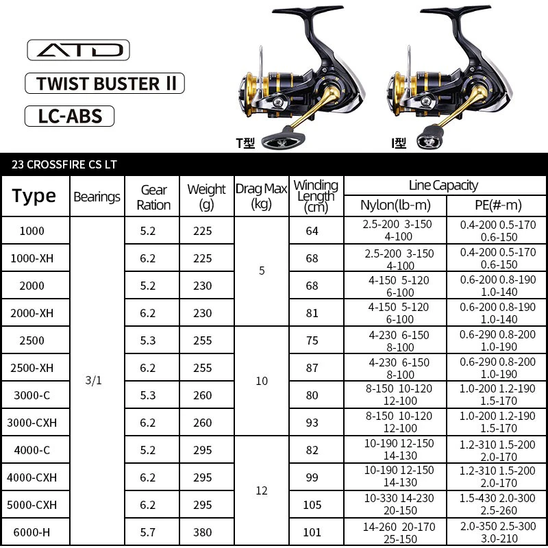 DAIWA-carrete de pesca giratorio CROSSFIRE LT, 2023-1000, ABS, 5-12KG, 3 + 1 BB, Metal, agua dulce y salada, 5000 - imagen 3