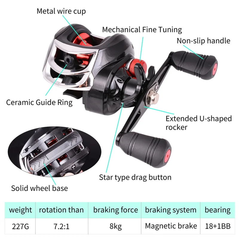 ORJD-carrete de pesca Baitcasting 18 + 1BB, carrete de Metal 7,2: 1, rueda de pesca de fundición de Metal magnética - imagen 5