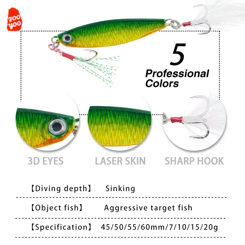 Señuelo de Pesca Minnow de 7/10/15/20g, 4,5/5/5, 5/6cm, aparejos de Pesca de lubina a rayas, Metal VIB Crankbait - imagen 3