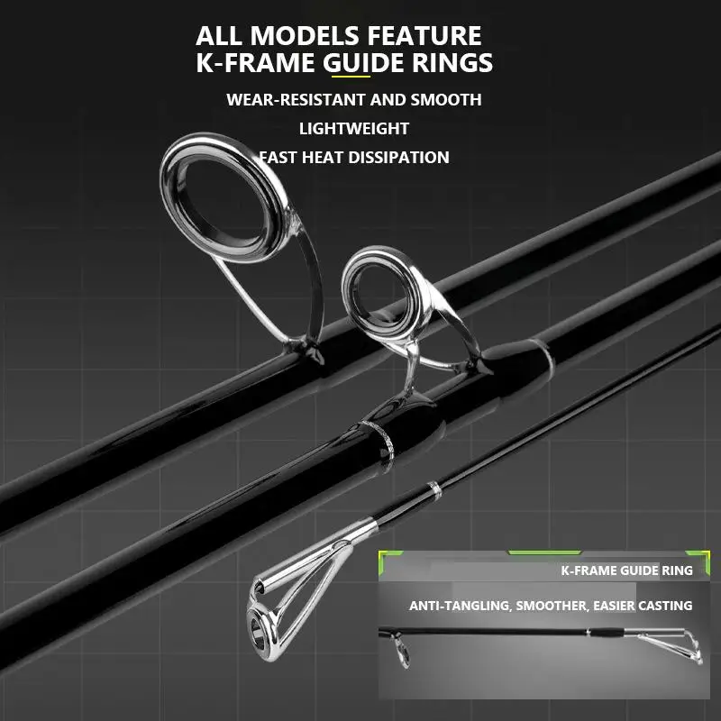 Mavllos LYGS caña de pescar giratoria ligera Line12-25lb ML M MH línea de 3 puntas 4-28g/7-40g caña de pescar de lubina de carbono de agua salada de acción rápida - imagen 4