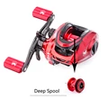 Red-deep spool