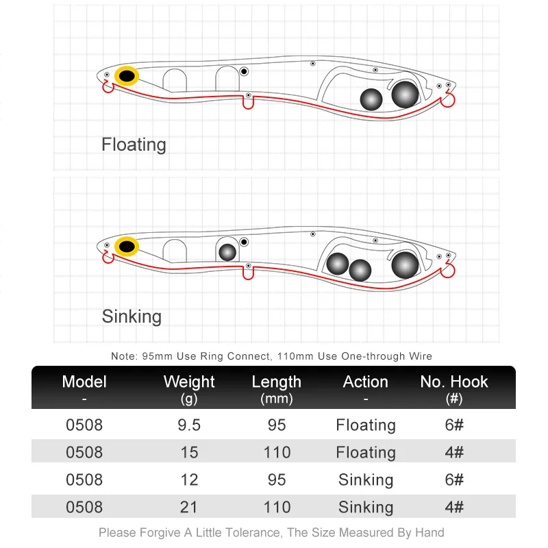 Señuelos de pesca con lápiz flotante Kingdom, 95mm, 110mm, señuelo duro que se hunde, cebo Artificial de fundición larga para pesca de Lucio - imagen 2
