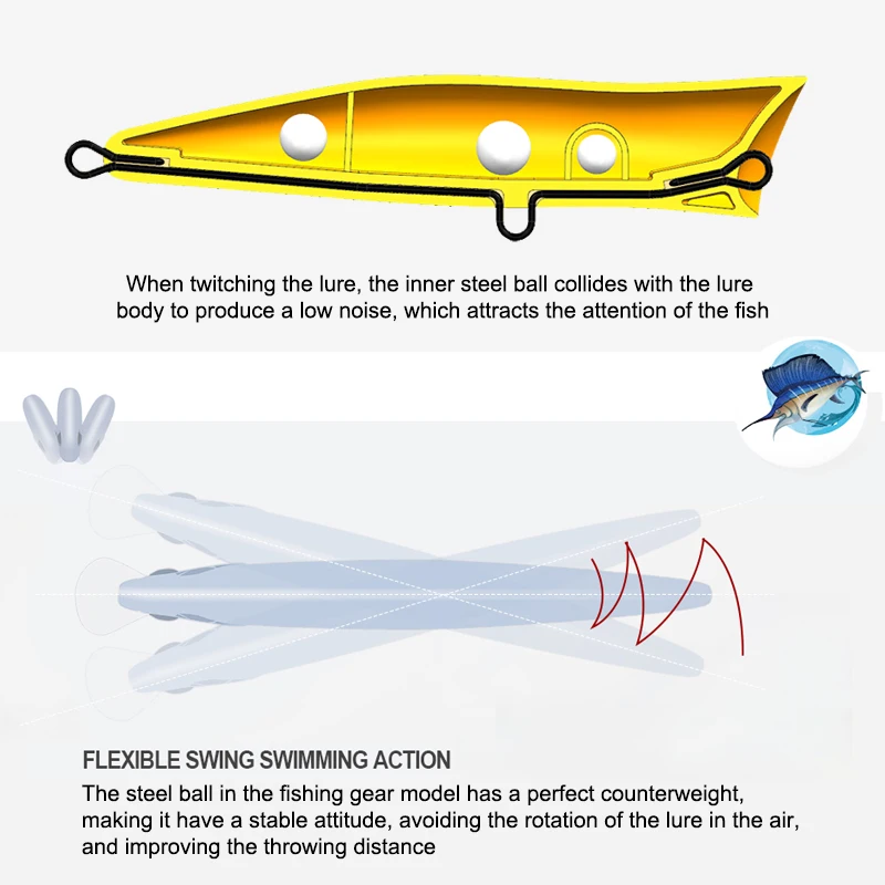 FJORD 140mm 51g Popper señuelo de pesca mar agua salada cebos duros flotante efecto UV Swimbaits superficie atún Topwater cebos artificiales - imagen 4