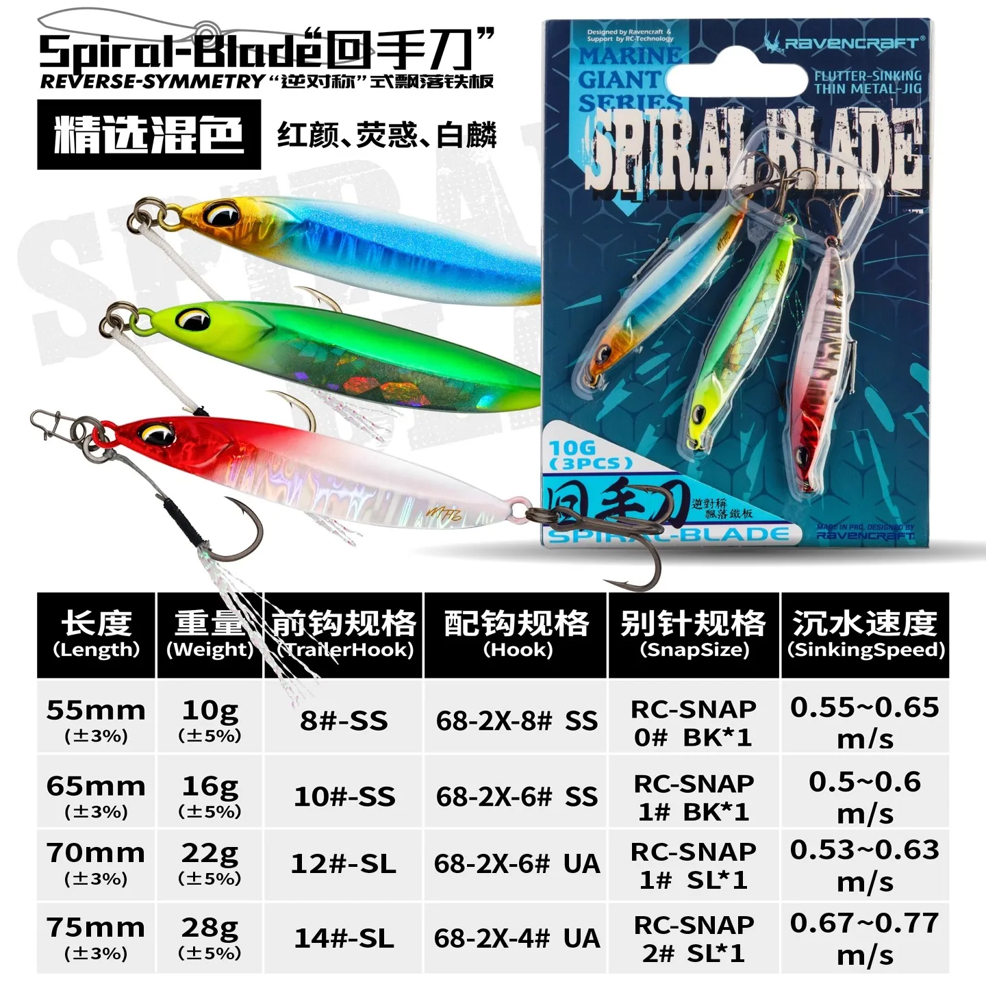 3 uds 2025 nuevo Ravencraft Huishoudao simetría inversa deriva abajo placa de hierro hundido 10g/16g/22g/28g cebo duro JIG de Metal Artificial - imagen 3