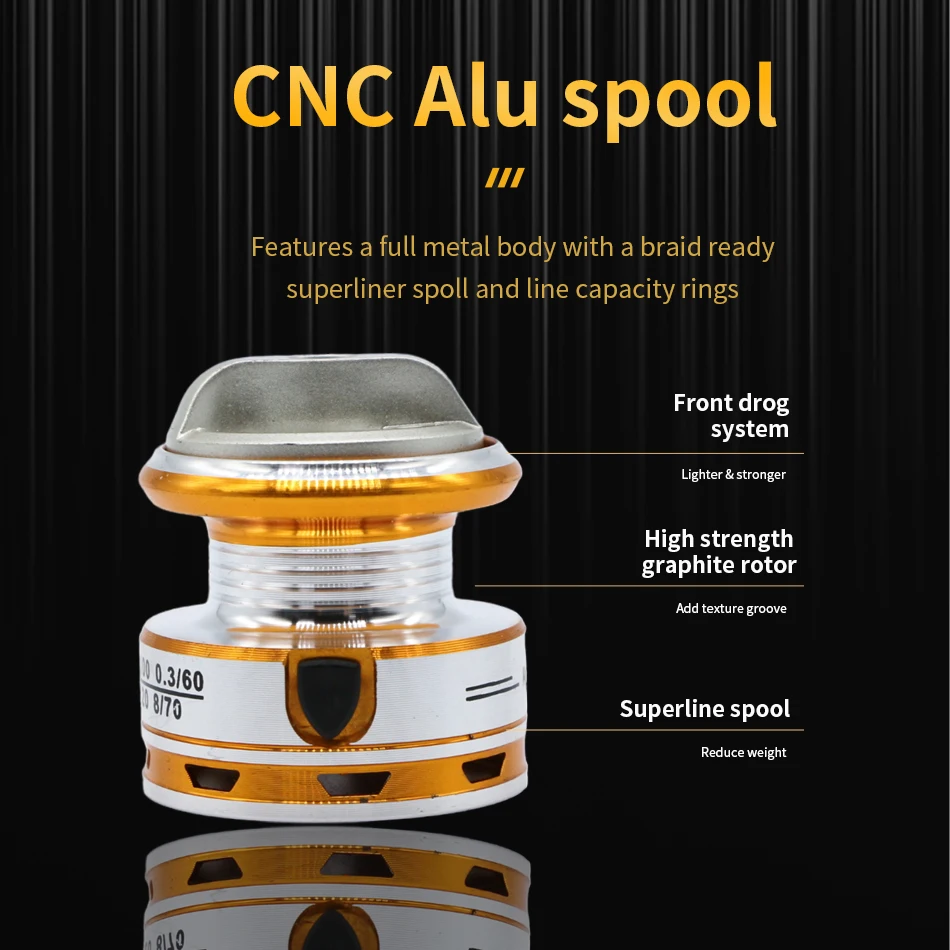 ROOBLINOS GW draaiende molen voor vissen, met 10 kg remkracht en lichtgewicht ontwerp - imagen 4