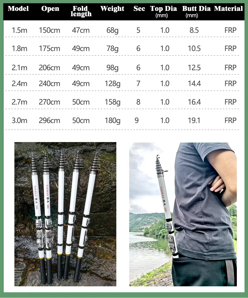 Caña de pescar telescópica en roca, caña alimentadora de viaje para carpa de fibra de carbono, accesorios portátiles súper cortos para Pesca 1,5/1,8/2,1/2,4/2,7/3,0 - imagen 4