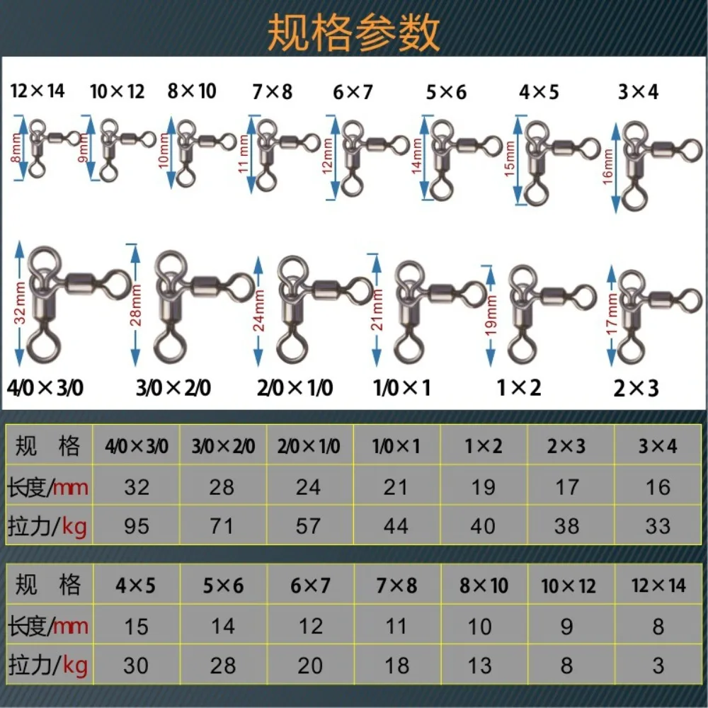 Descubra el tamaño y el peso perfectos para sus necesidades de pesca con nuestra guía completa