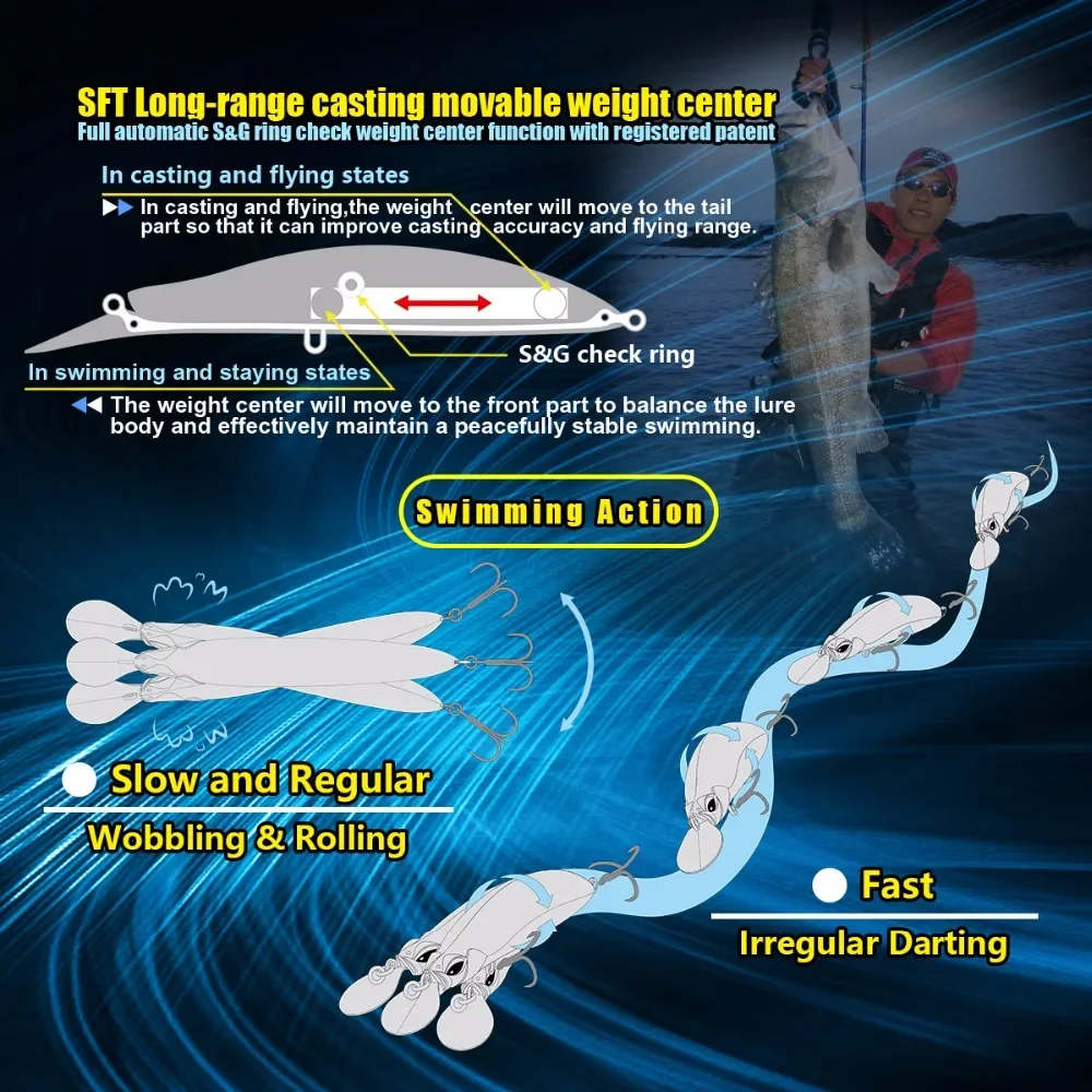 Señuelo de pesca flotante MINNOW, cebo duro de 115MM, 21G, Wobble Minnow, Crankbait, Japón - imagen 3