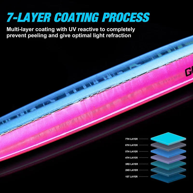 Goture-señuelo de pesca con plantilla de Metal, 80g, 100g, 150g, cebo duro para pesca de lubina, cebo Artificial láser, pesca en barco, señuelos de agua salada - imagen 4