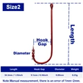 size 2
