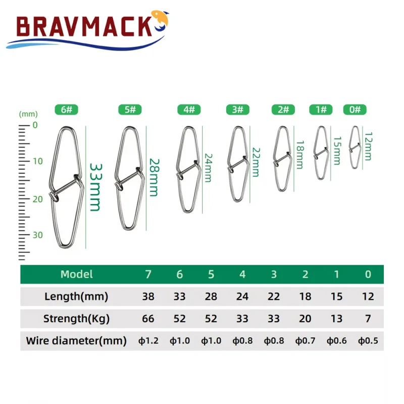 50-100 Uds. Pin de diamante de acero inoxidable pesca giratorio Snap señuelo de pesca Pin conector de señuelo de pesca accesorios de pesca - imagen 2