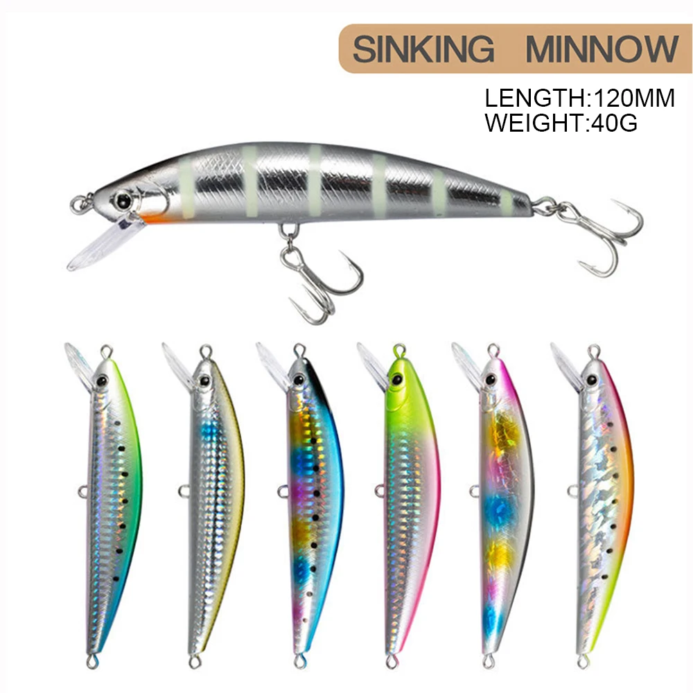 Señuelo de pesca de 12cm y 40g, cebo duro Artificial para pececillos, Wobbler, Jerkbait, Swimbait - imagen 3