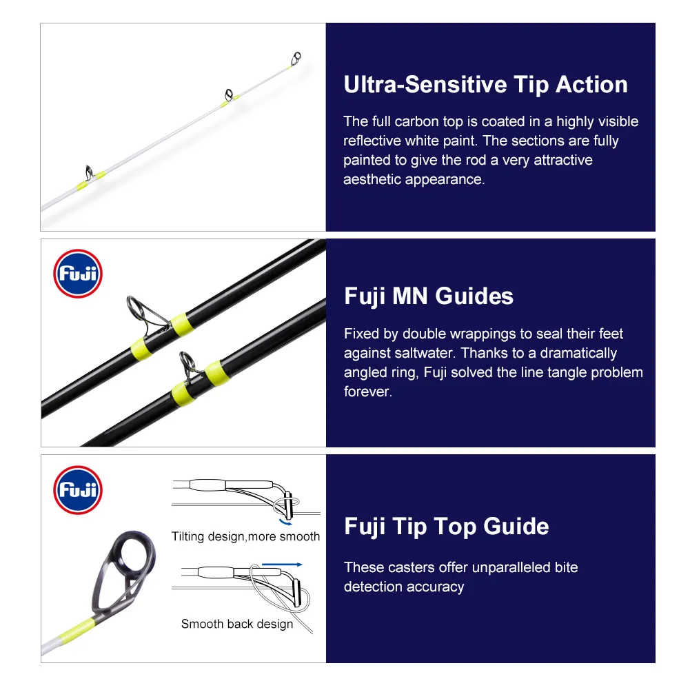 NOEBY Surf Casting 4,25m - 3 secciones 100-250g - imagen 2