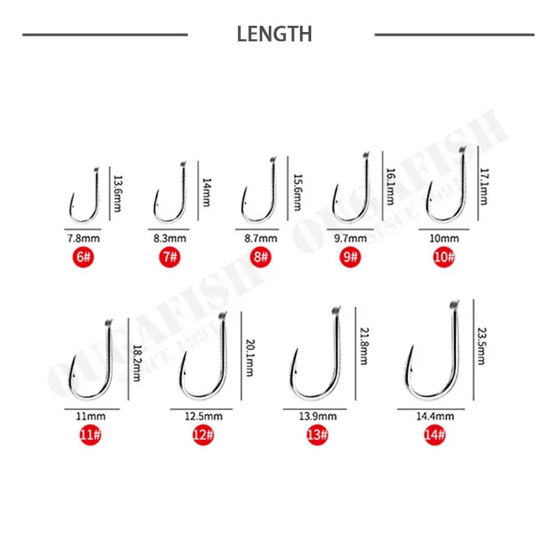 Accesorios de Pesca 2022, juego de monstruos de agua de explosión, cebo, gancho de acero al carbono, jaula cuadrada, cesta, alimentador, soporte para Pesca de carpa asiática - imagen 5