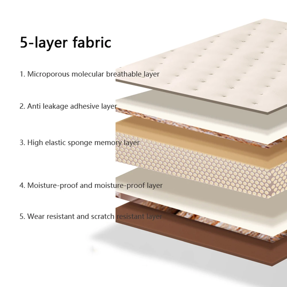 Colchoneta autoinflable automática de espuma, colchón grueso de 1 a 3 personas, 5/3cm, tienda de campaña, Camping al aire libre, cómoda cama, descanso turístico - imagen 3