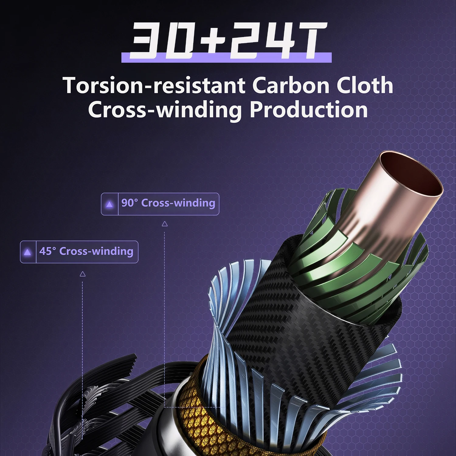 Caña de pescar de fibra de carbono UL de 2 secciones, caña de pescar con anillos guía FUJI, cañas de pescar para lubina y carpa, caña giratoria/caída - imagen 3