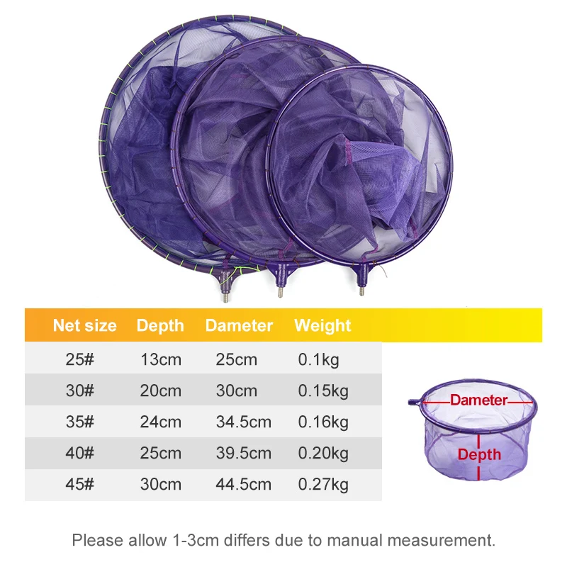 Mosodo-Cabeza de red de pesca, herramientas de aparejos de pesca de 30/35/40cm, tornillo de 8mm, Red de mano extraíble - imagen 2