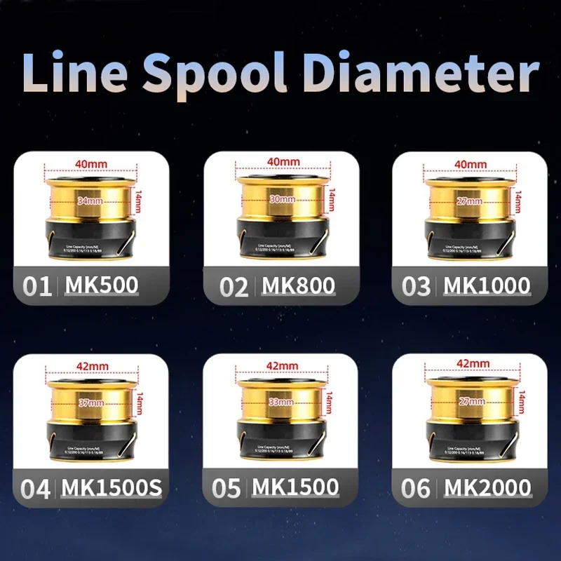 Carrete de pesca de carpa ligero Mavllos Resolute 147g relación 5,4:1 6 + 1 rodamientos marco de carbono arrastre máximo 6kg carrete giratorio de lubina de pesca - imagen 3