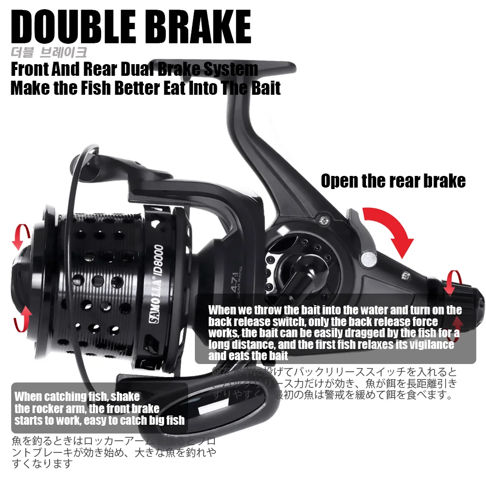 SAMOLLA-carrete de Pesca de carpa de cuerpo de fibra de carbono, bobina de rueda grande, doble arrastre, 25kg, 1BB 10 +, 4,7: 1, Pesca de agua salada, nuevo - imagen 3