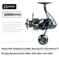 SW-H6000