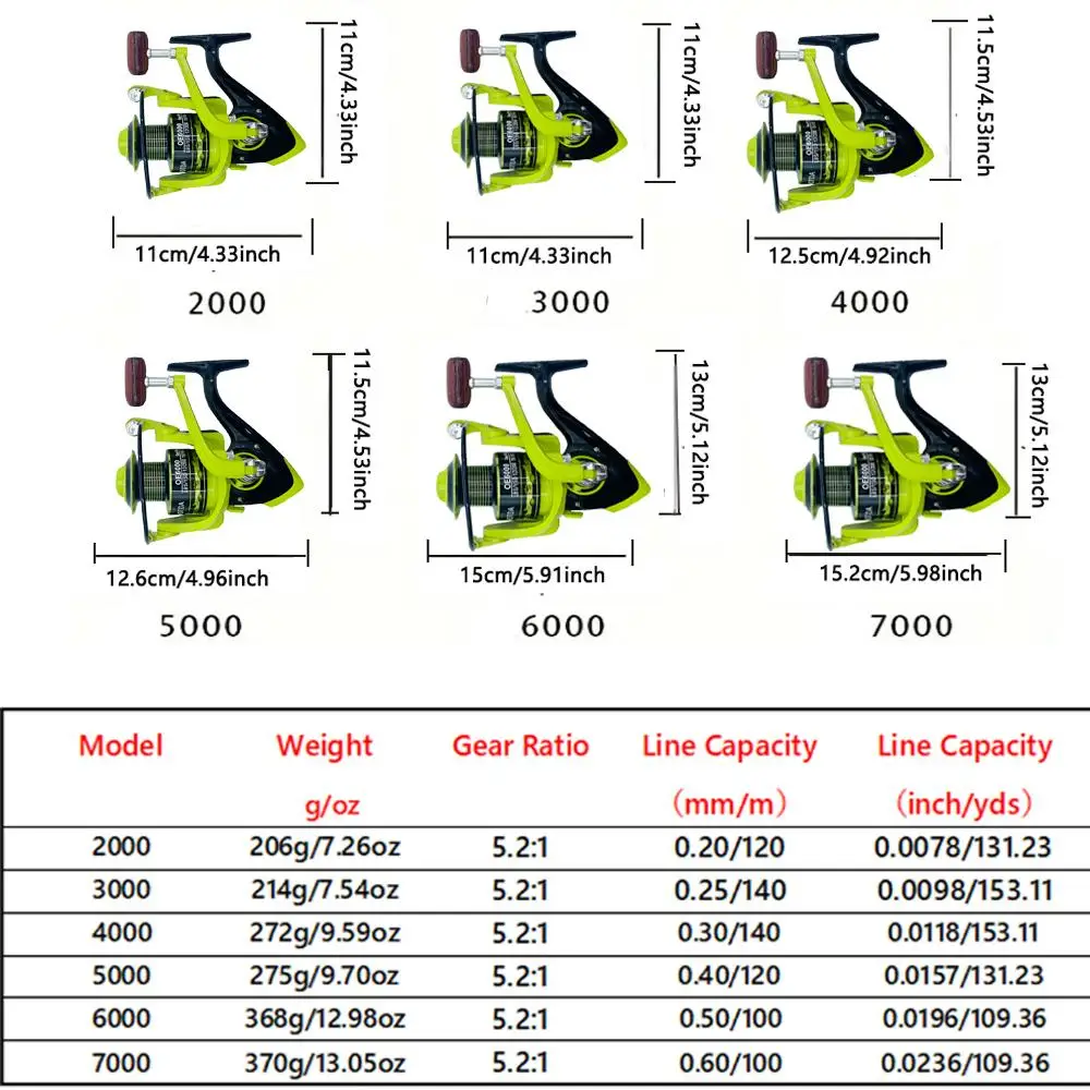 Carrete de Metal potente ultraligero, carrete de Pesca Baitcasting, arrastre máximo de 8KG, rueda de Jigging de agua salada para aparejos de Pesca de barco de mar - imagen 5