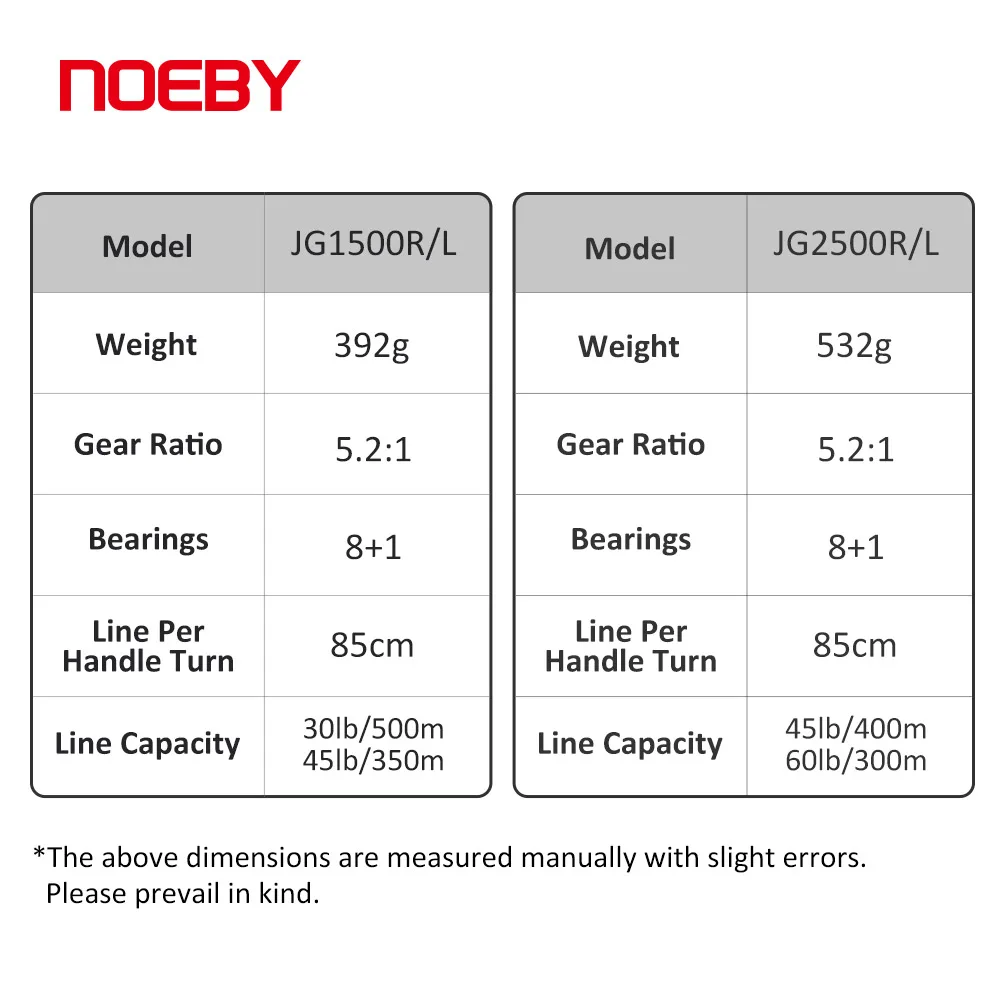 Carrete de pesca NOEBY para slow jigging con arrastre estrella - imagen 2