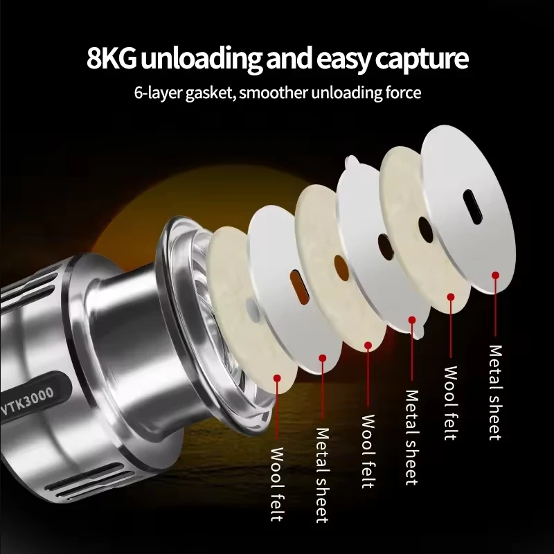 DEUKIO nuevo 5,2: 1 relación de engranaje 8kg arrastre máximo sin huecos carrete de Metal carrete de pesca giratorio para agua dulce y salada - imagen 3