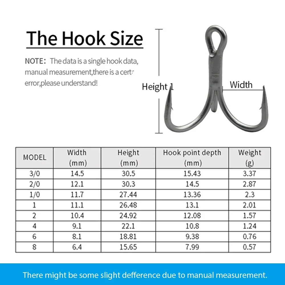 THORFORCE-anzuelo triple de pesca, 10 Uds., anzuelos triples de acero rico en carbono, pesca de trucha, accesorios afilados de pesca de agua dulce y salada - imagen 2