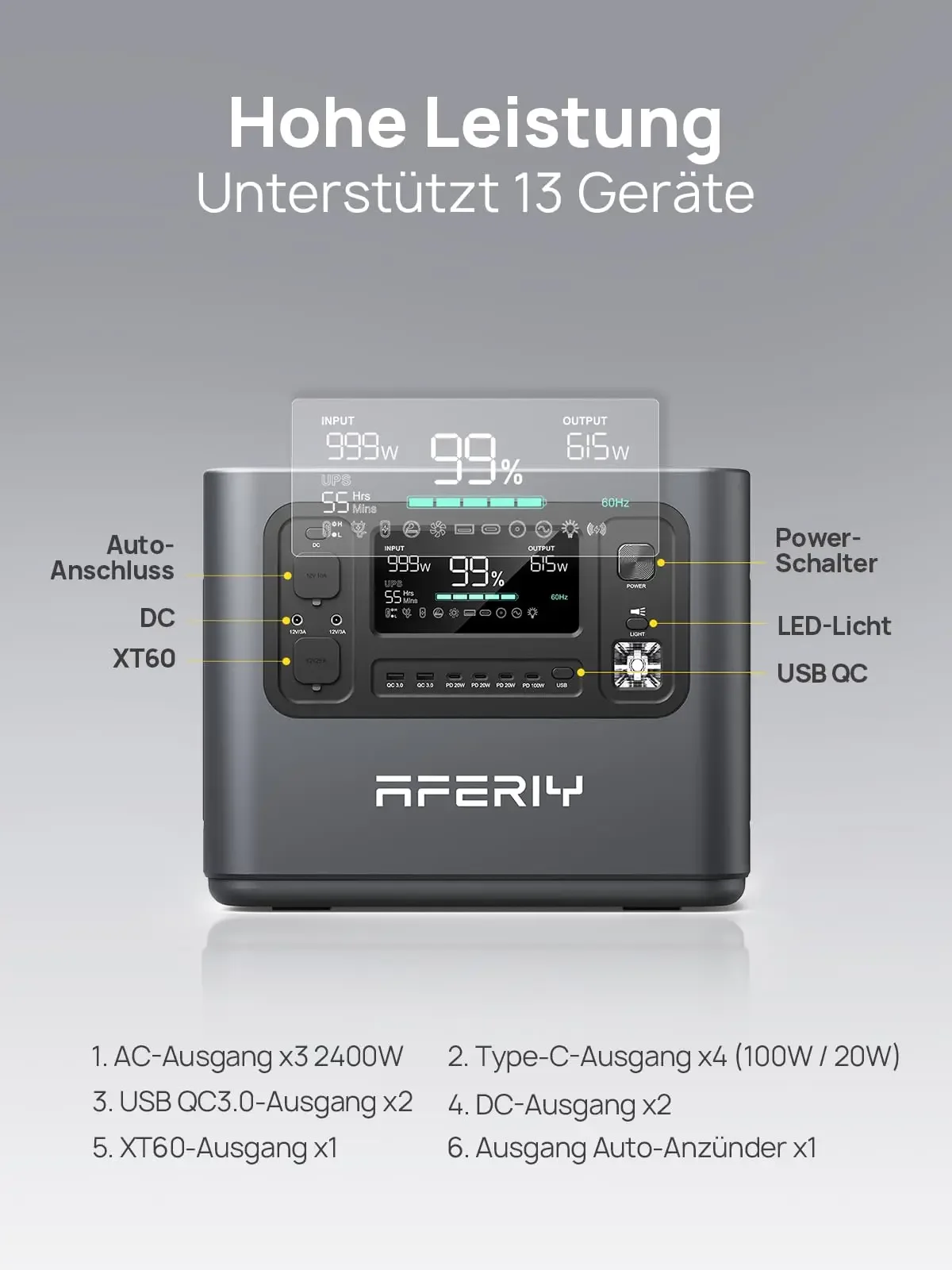 AFERIY Estación de energía portátil 2400W LiFePO4 2048Wh