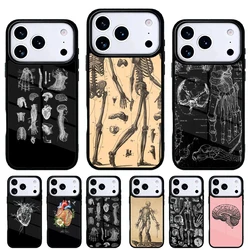 Funda iPhone diseño anatomía humana compatible 13–17 Pro Max