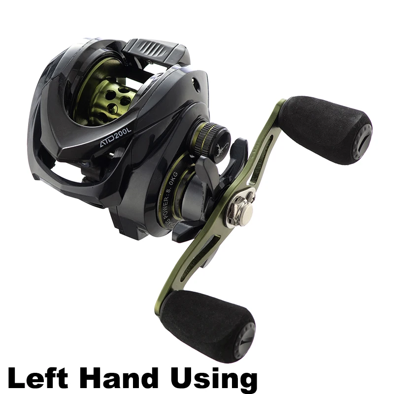Left Hand Using